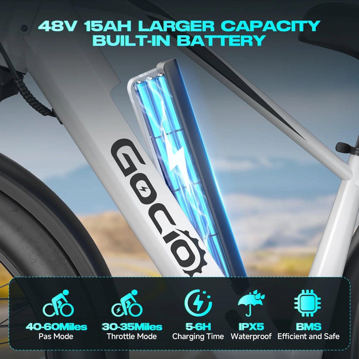 Gocio Electric Bike, 26"x4.0" Fat Tire E - Mountain Bike, Peak 1000W Motor - Product image 27