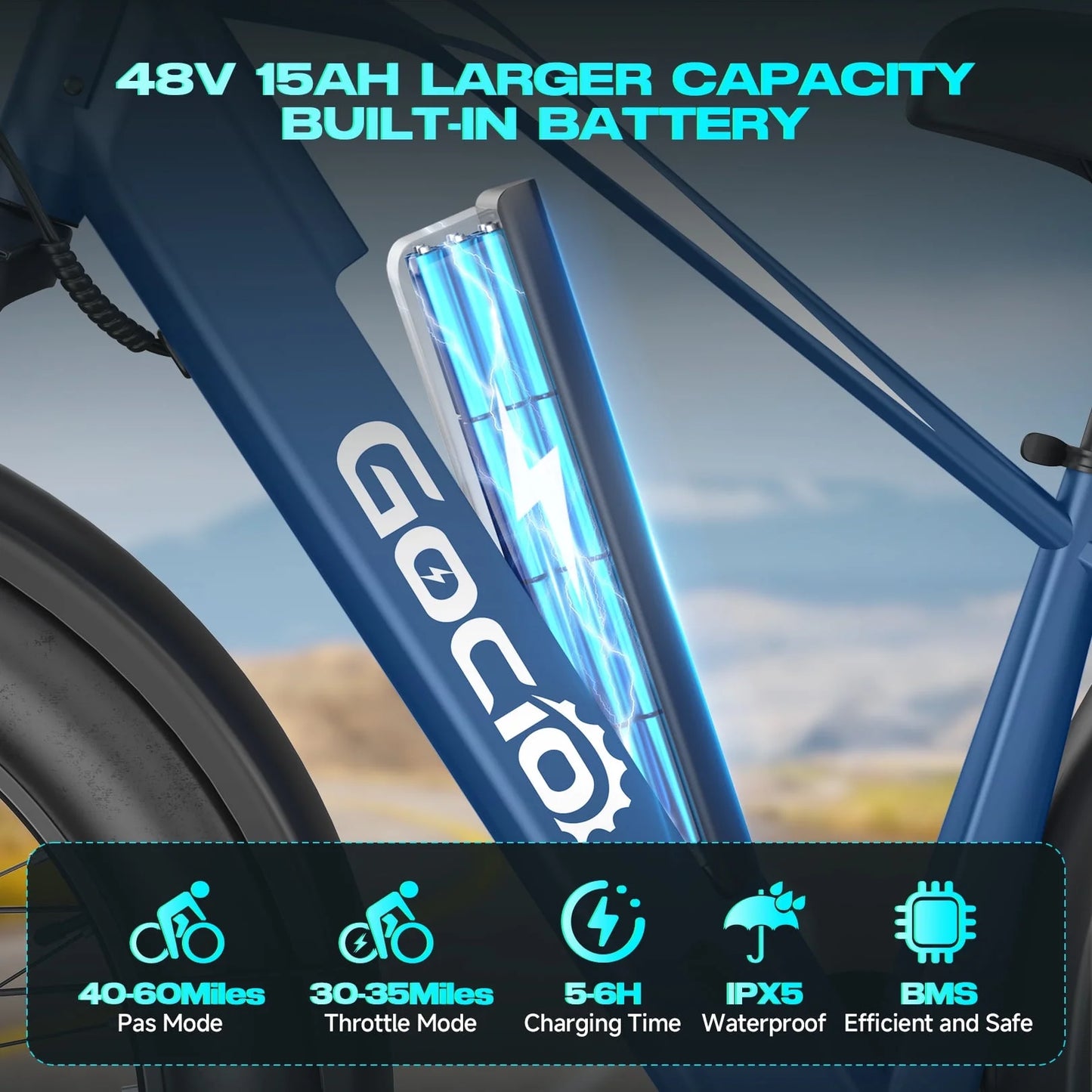 Gocio Electric Bike, 26"x4.0" Fat Tire E - Mountain Bike, Peak 1000W Motor - Product image 4